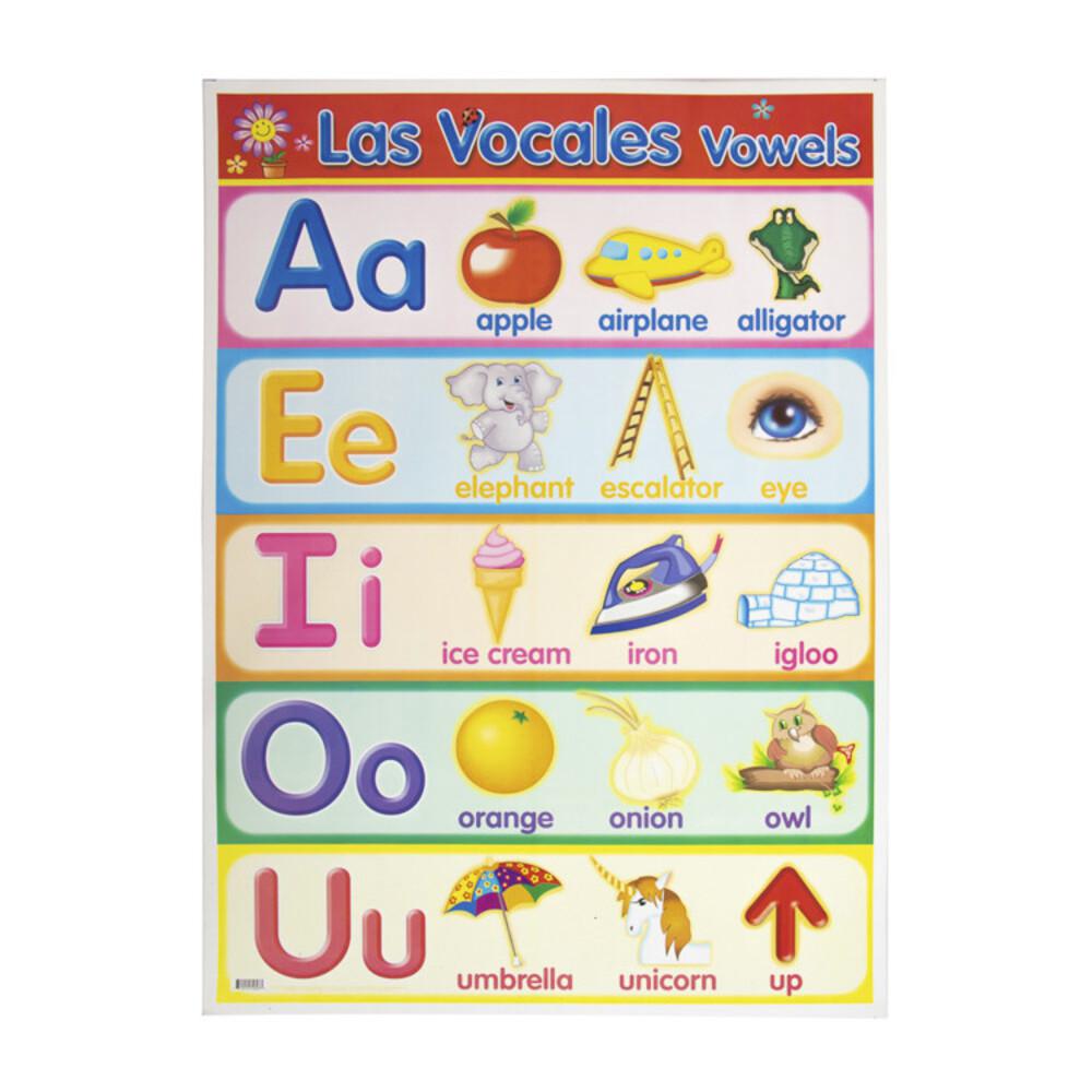 Poster Granmark Las Vocales