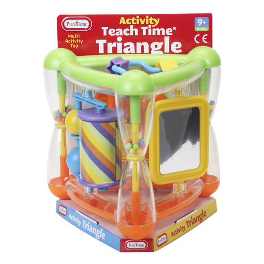 Triángulo del Tiempo Actividades Para Ensenar